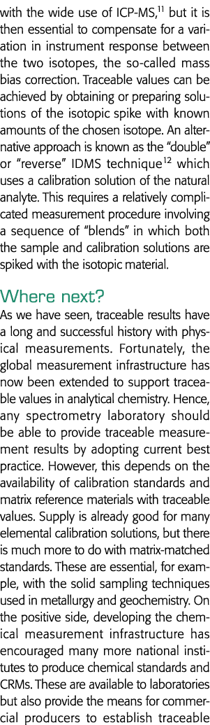with the wide use of ICP-MS,11 but it is then essential to compensate for a variation in instrument response between    
