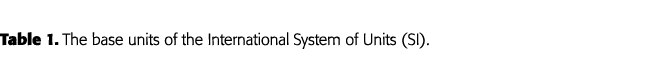Table 1  The base units of the International System of Units (SI) 