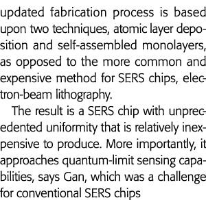 updated fabrication process is based upon two techniques, atomic layer deposition and self-assembled monolayers, as o   