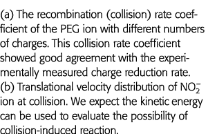 (a) The recombination (collision) rate coefficient of the PEG ion with different numbers of charges  This collision r   