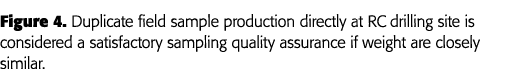Figure 4  Duplicate field sample production directly at RC drilling site is considered a satisfactory sampling qualit   