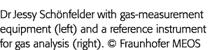 Dr Jessy Schönfelder with gas-measurement equipment (left) and a reference instrument for gas analysis (right)    Fra   