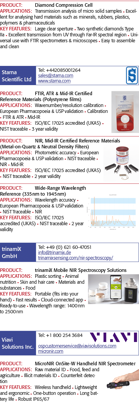 PRODUCT: Diamond Compression Cell APPLICATIONS: Transmission analysis of micro solid samples n Excellent for analysin   