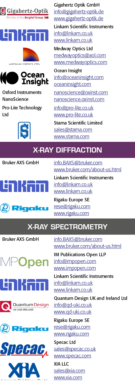  object Rectangle ,Gigahertz Optik GmbH info gigahertz-optik de www gigahertz-optik de, object Rectangle ,Linkam Scie   