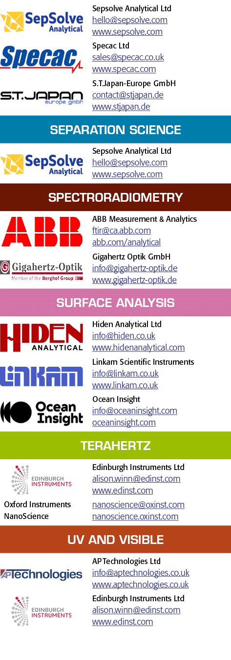  object Rectangle ,Sepsolve Analytical Ltd hello sepsolve com www sepsolve com, object Rectangle ,Specac Ltd sales sp   