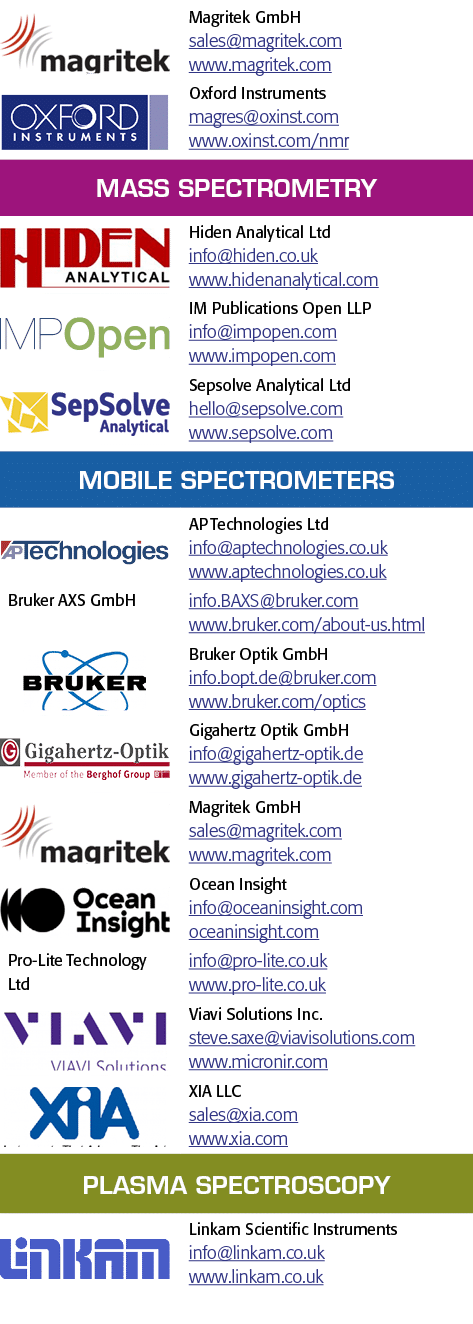  object Rectangle ,Magritek GmbH sales magritek com www magritek com, object Rectangle ,Oxford Instruments magres oxi   