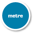 metre