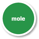 mole