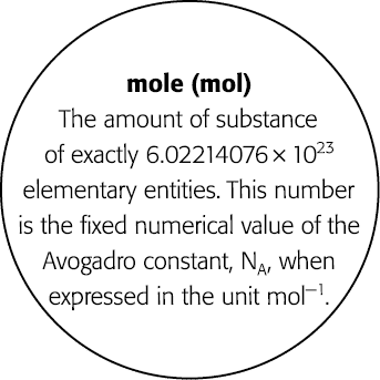 mole (mol) The amount of substance of exactly 6 02214076   1023 elementary entities  This number is the fixed numeric   