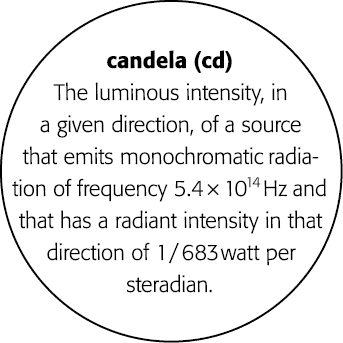 candela (cd) The luminous intensity, in a given direction, of a source that emits monochromatic radiation of frequenc   