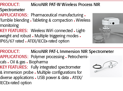 PRODUCT: MicroNIR PAT-W Wireless Process NIR Spectrometer APPLICATIONS: Pharmaceutical manufacturing n Tumble blendin   