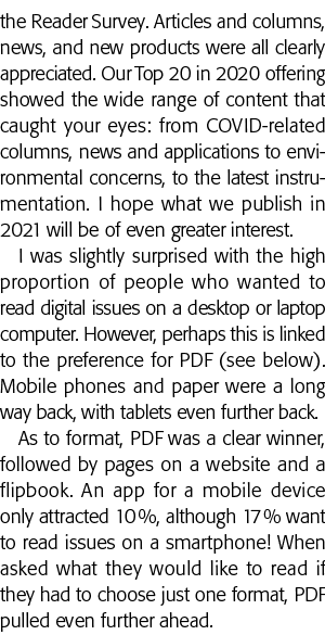 the Reader Survey  Articles and columns, news, and new products were all clearly appreciated  Our Top 20 in 2020 offe   