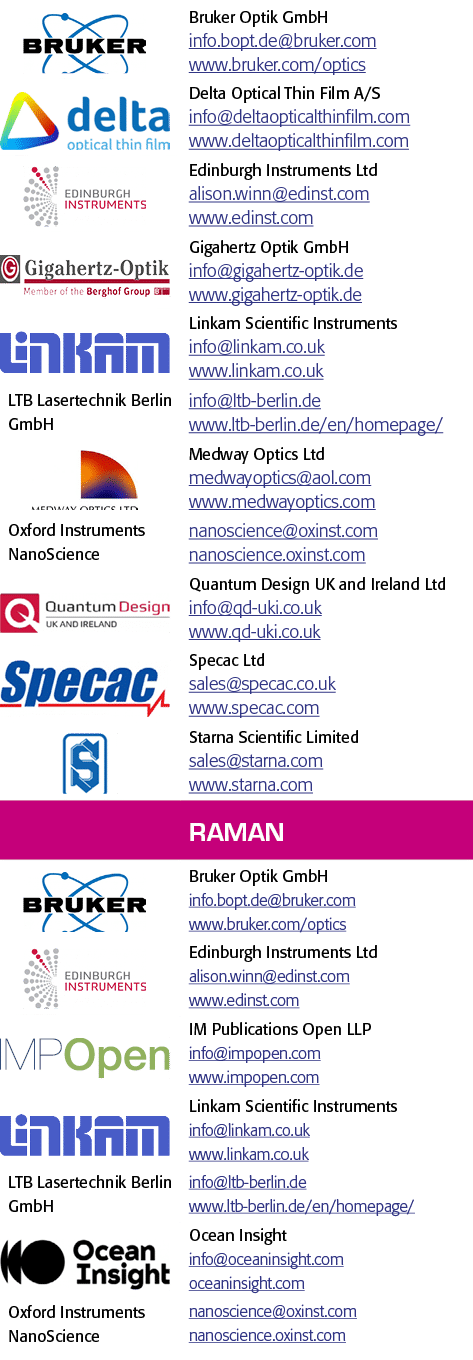  object Rectangle ,Bruker Optik GmbH info bopt de bruker com www bruker com optics, object Rectangle ,Delta Optical T   