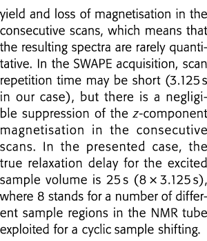 yield and loss of magnetisation in the consecutive scans, which means that the resulting spectra are rarely quantitat   
