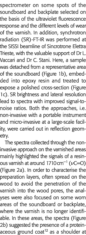 spectrometer on some spots of the soundboard and backplate selected on the basis of the ultraviolet fluorescence resp   