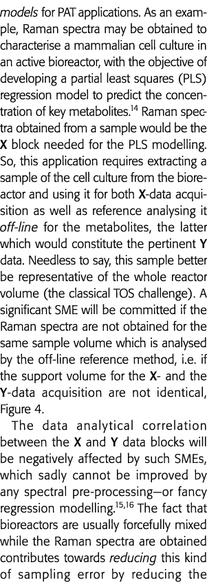 models for PAT applications  As an example, Raman spectra may be obtained to characterise a mammalian cell culture in   
