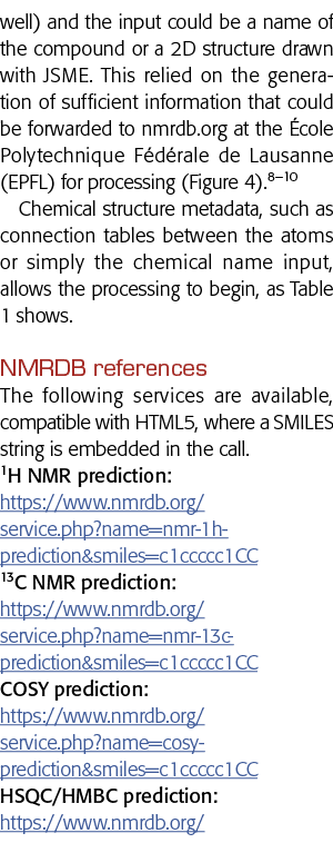 well) and the input could be a name of the compound or a 2D structure drawn with JSME  This relied on the generation    