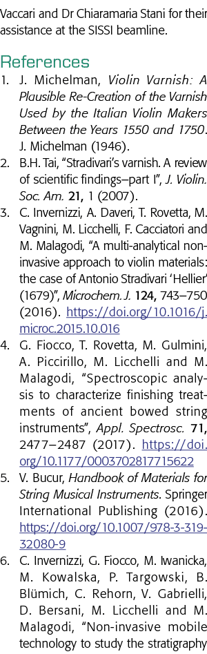 Vaccari and Dr Chiaramaria Stani for their assistance at the SISSI beamline  References 1  J  Michelman, Violin Varni   