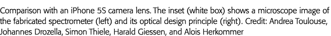 Comparison with an iPhone 5S camera lens  The inset (white box) shows a microscope image of the fabricated spectromet   