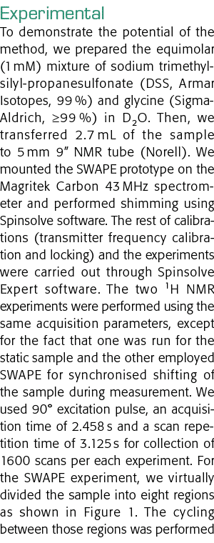 Experimental To demonstrate the potential of the method, we prepared the equimolar (1 mM) mixture of sodium trimethyl   
