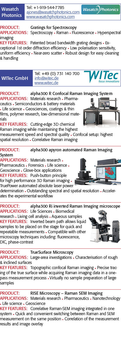   PRODUCT: Gratings for Spectroscopy APPLICATIONS: Spectroscopy n Raman n Fluorescence n Hyperspectral imaging KEY FE   