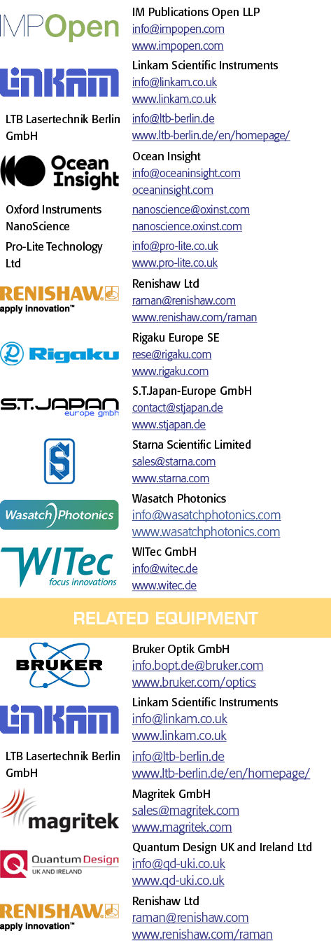  object Rectangle ,IM Publications Open LLP info impopen com www impopen com, object Rectangle ,Linkam Scientific Ins   
