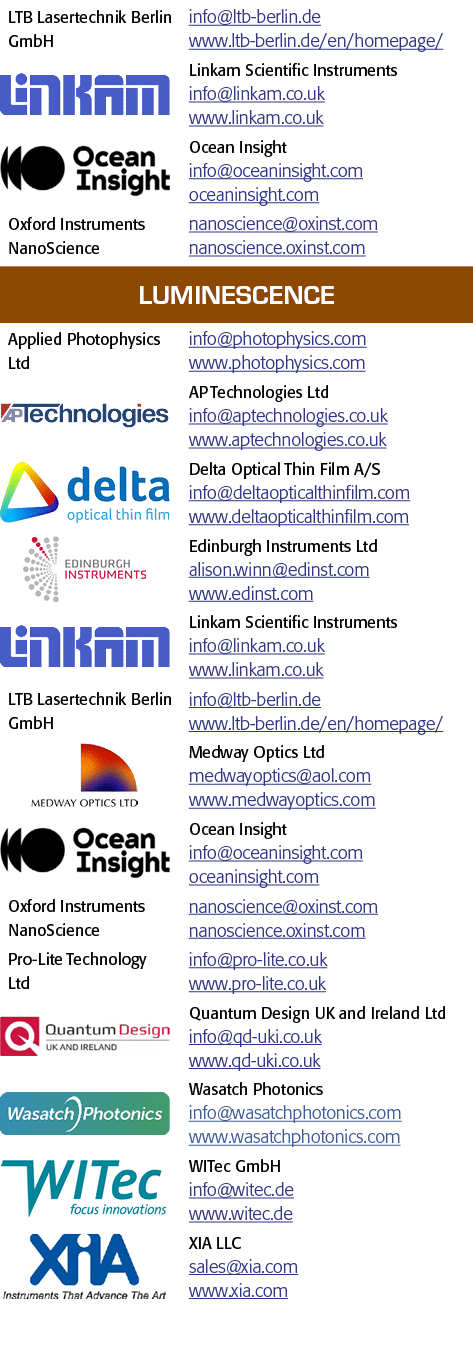 LTB Lasertechnik Berlin GmbH,info ltb-berlin de www ltb-berlin de en homepage , object Rectangle ,Linkam Scientific I   