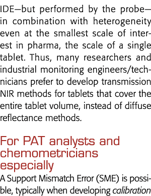 IDE—but performed by the probe—in combination with heterogeneity even at the smallest scale of interest in pharma, th   