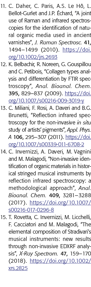 11  C  Daher, C  Paris, A S  Le Hô, L  Bellot-Gurlet and J P  Échard,  A joint use of Raman and infrared spectroscopi   