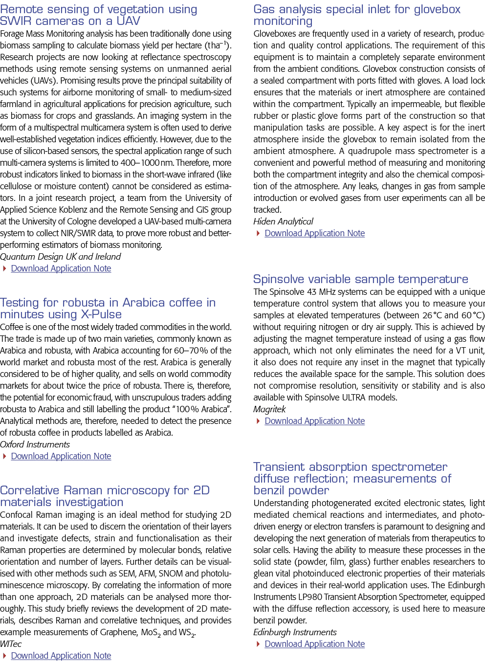 Remote sensing of vegetation using SWIR cameras on a UAV Forage Mass Monitoring analysis has been traditionally done    