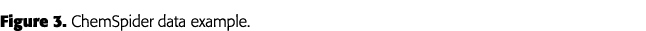 Figure 3  ChemSpider data example 