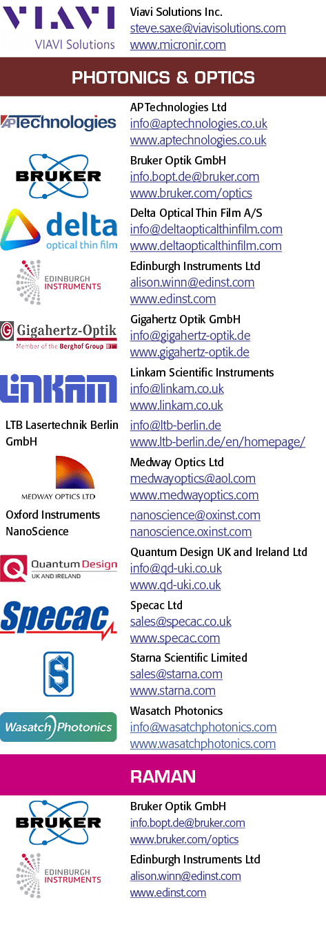  object Rectangle ,Viavi Solutions Inc  steve saxe viavisolutions com www micronir com,Photonics & Optics, object Rec   