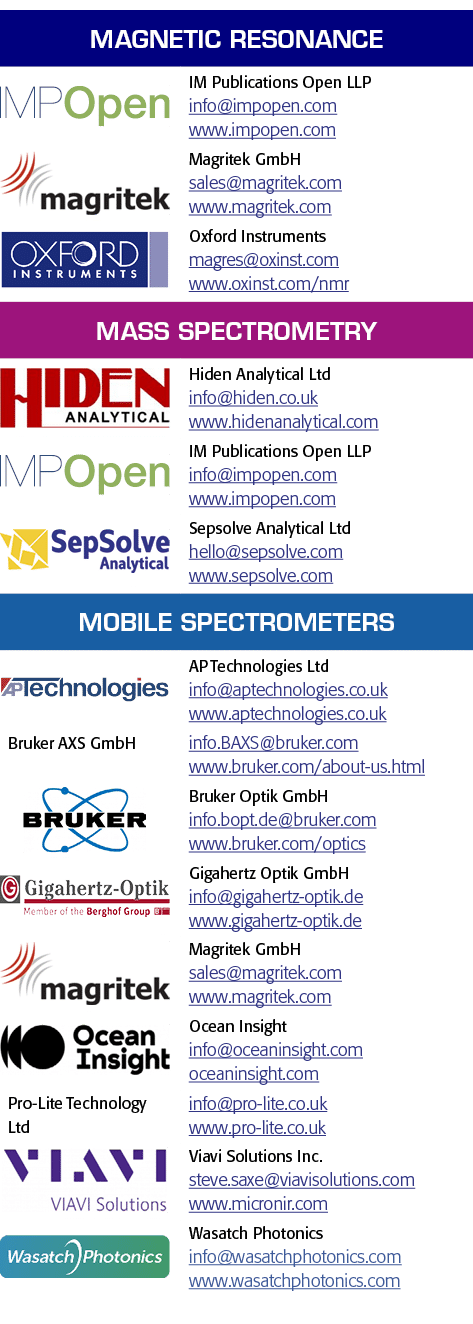 Magnetic Resonance, object Rectangle ,IM Publications Open LLP info impopen com www impopen com, object Rectangle ,Ma   