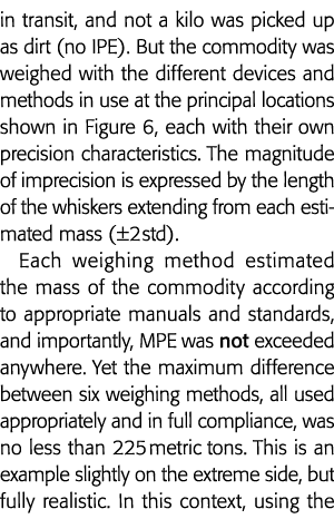in transit, and not a kilo was picked up as dirt (no IPE)  But the commodity was weighed with the different devices a   