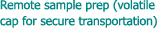 Remote sample prep (volatile cap for secure transportation)