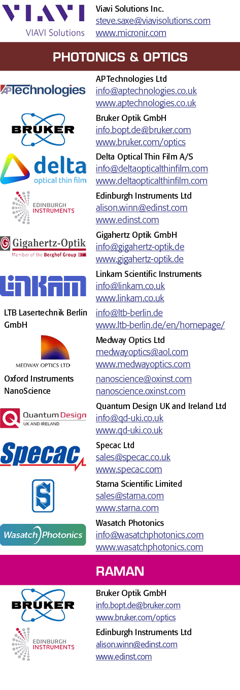  object Rectangle ,Viavi Solutions Inc  steve saxe viavisolutions com www micronir com,Photonics & Optics, object Rec   