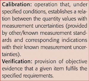Calibration: operation that, under specified conditions, establishes a relation between the quantity values with meas   