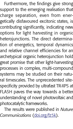 Furthermore, the findings give strong support to the emerging realisation that charge separation, even from energetic   