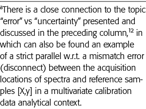 aThere is a close connection to the topic  error  vs  uncertainty  presented and discussed in the preceding column,12   