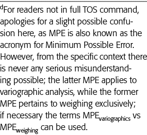 dFor readers not in full TOS command, apologies for a slight possible confusion here, as MPE is also known as the acr   
