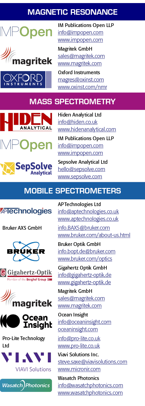 Magnetic Resonance, object Rectangle ,IM Publications Open LLP info impopen com www impopen com, object Rectangle ,Ma   