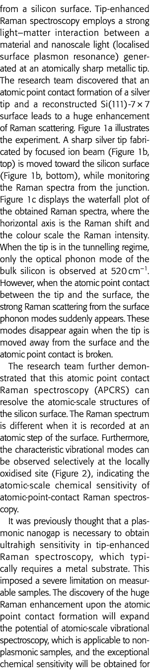 from a silicon surface  Tip-enhanced Raman spectroscopy employs a strong light matter interaction between a material    