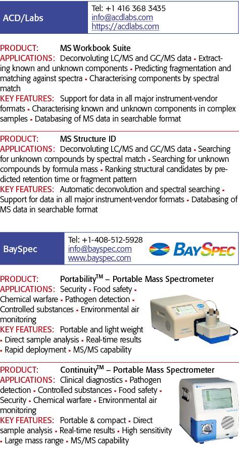   PRODUCT: MS Workbook Suite APPLICATIONS: Deconvoluting LC MS and GC MS data n Extracting known and unknown componen   