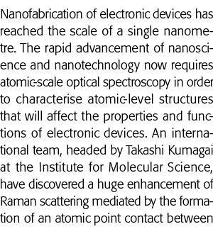 Nanofabrication of electronic devices has reached the scale of a single nanometre  The rapid advancement of nanoscien   