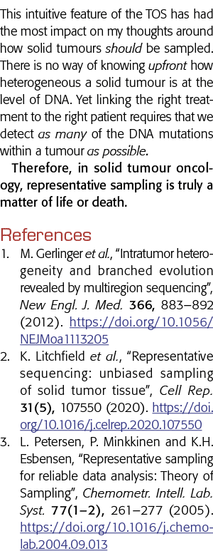 This intuitive feature of the TOS has had the most impact on my thoughts around how solid tumours should be sampled     