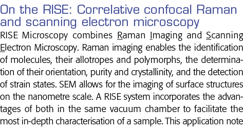 On the RISE: Correlative confocal Raman and scanning electron microscopy RISE Microscopy combines Raman Imaging and S   