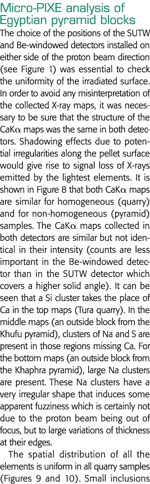 Micro-PIXE analysis of Egyptian pyramid blocks The choice of the positions of the SUTW and Be-windowed detectors inst   