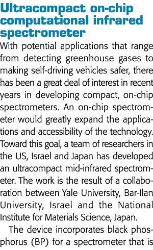 Ultracompact on-chip computational infrared spectrometer With potential applications that range from detecting greenh   