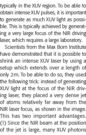 typically in the XUV region  To be able to obtain intense XUV pulses, it is important to generate as much XUV light a   