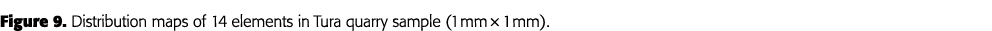 Figure 9  Distribution maps of 14 elements in Tura quarry sample (1 mm   1 mm) 